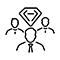 Curriculum Support