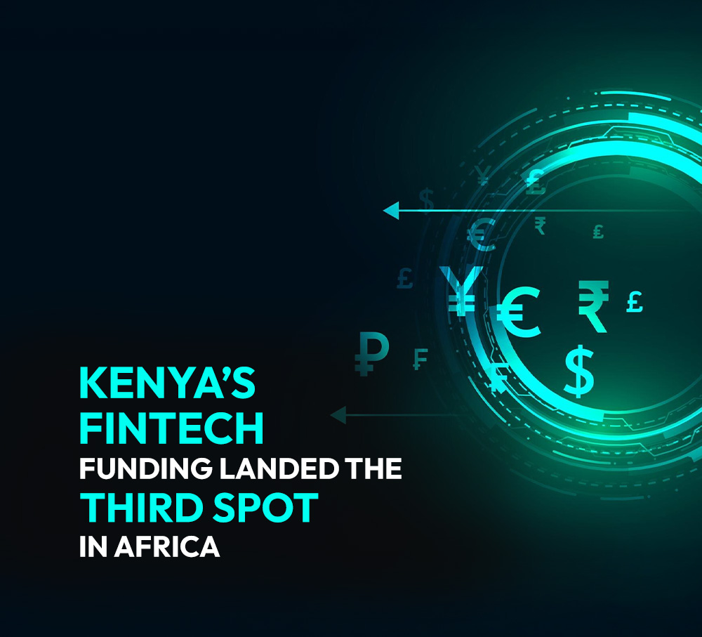 Kenya’s fintech funding landed the third spot in Africa